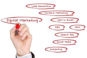 hand circling digital marketing terms in red marker